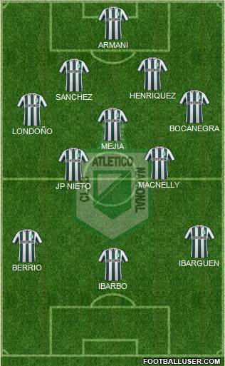 CDC Atlético Nacional Formation 2016
