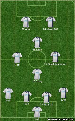 Millwall Formation 2016