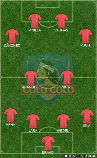 CSD Colo Colo Formation 2016