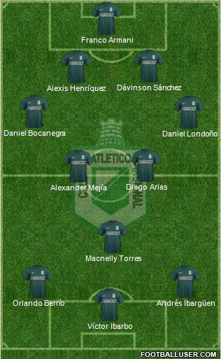 CDC Atlético Nacional Formation 2016