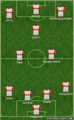 New York Red Bulls Formation 2016
