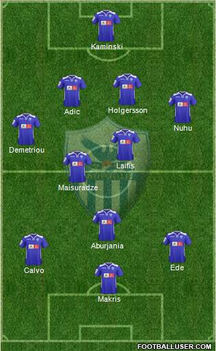 AE Anorthosis Famagusta Formation 2016