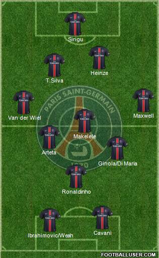 Paris Saint-Germain Formation 2016