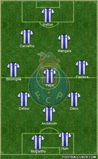 Futebol Clube do Porto - SAD Formation 2016