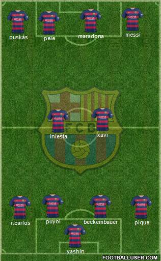 F.C. Barcelona Formation 2016