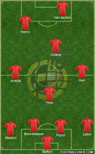 Spain Formation 2016