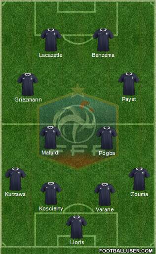 France Formation 2016