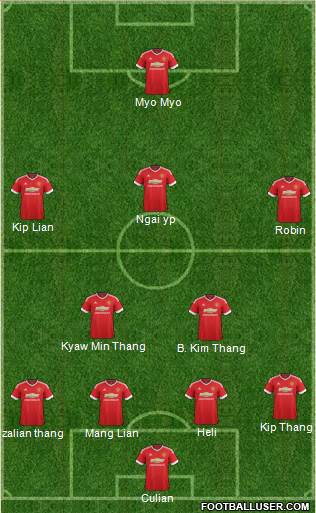Manchester United Formation 2016
