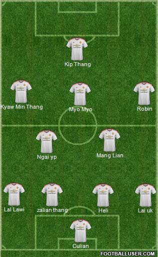 Manchester United Formation 2016