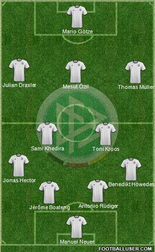 Germany Formation 2016