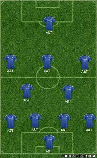 Chelsea Formation 2016