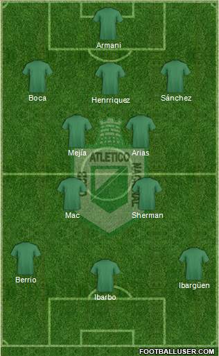 CDC Atlético Nacional Formation 2016