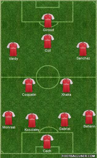 Arsenal Formation 2016
