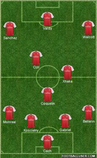 Arsenal Formation 2016