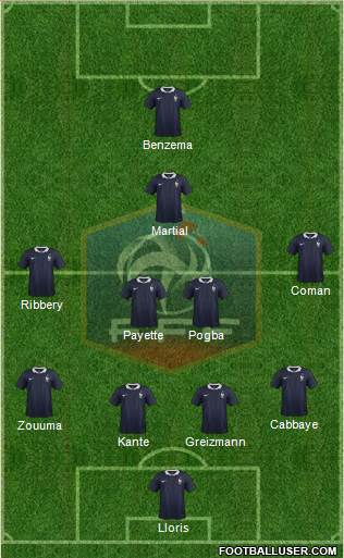 France Formation 2016