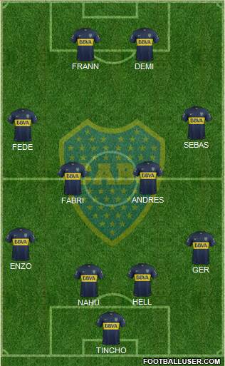 Boca Juniors Formation 2016