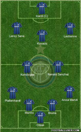F.C. Internazionale Formation 2016