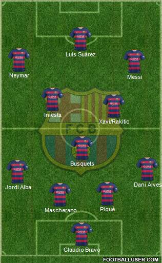 F.C. Barcelona Formation 2016