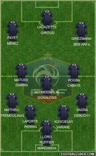 France Formation 2016