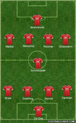 Manchester United Formation 2016