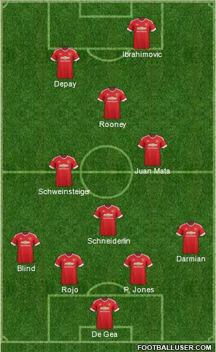 Manchester United Formation 2016