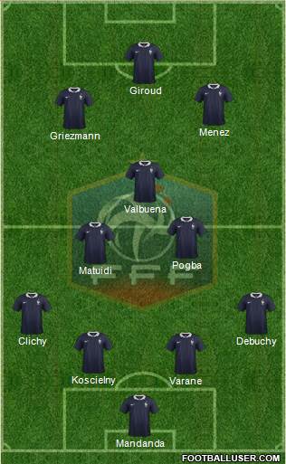 France Formation 2016