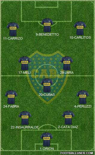 Boca Juniors Formation 2016