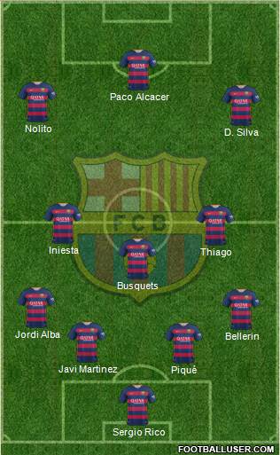 F.C. Barcelona Formation 2016