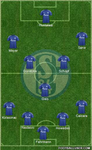 FC Schalke 04 Formation 2016