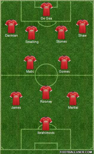 Manchester United Formation 2016
