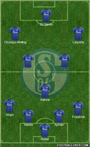 FC Schalke 04 Formation 2016