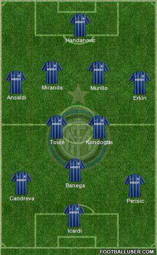F.C. Internazionale Formation 2016