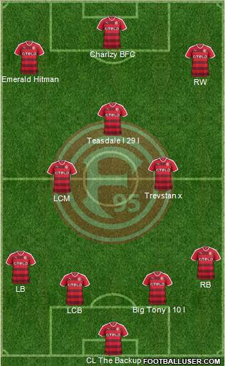 Fortuna Düsseldorf Formation 2016