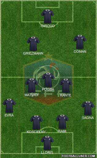 France Formation 2016