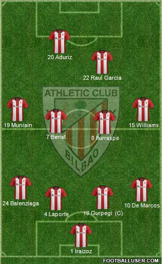 Athletic Club Formation 2016