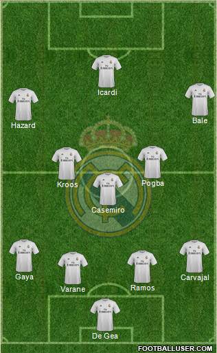 Real Madrid C.F. Formation 2016