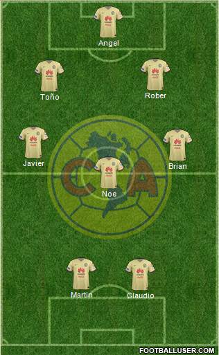 Club de Fútbol América Formation 2016