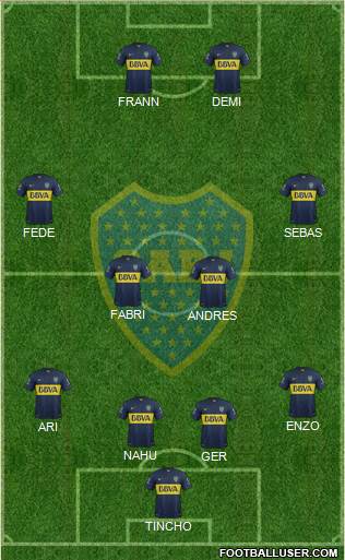Boca Juniors Formation 2016
