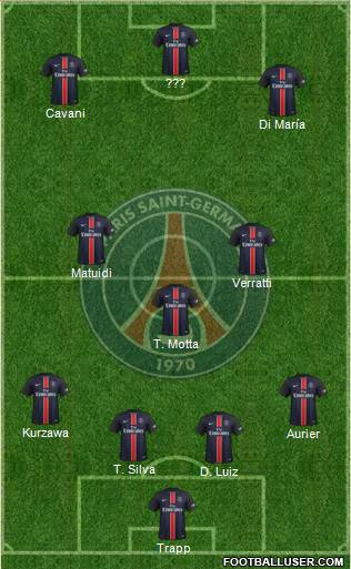 Paris Saint-Germain Formation 2016