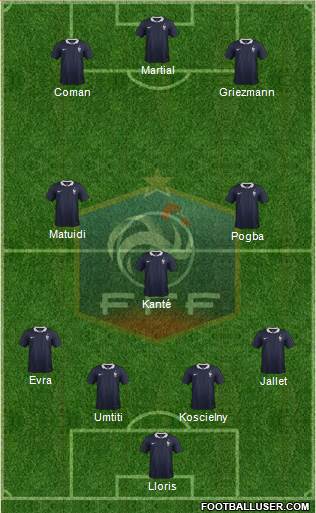 France Formation 2016