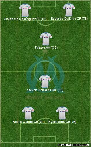 Olympique de Marseille Formation 2016