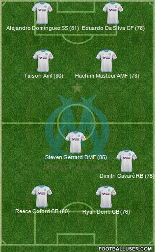 Olympique de Marseille Formation 2016