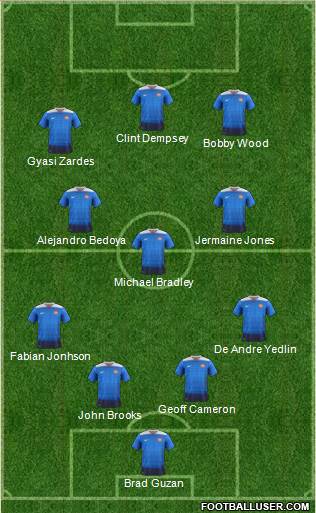 U.S.A. Formation 2016