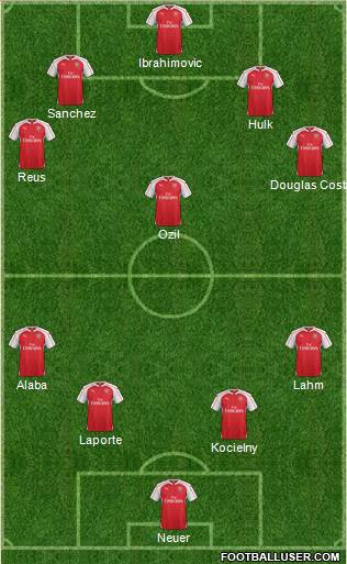 Arsenal Formation 2016