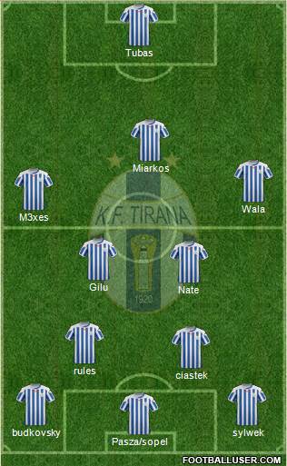 KF Tirana 4-1-3-2 football formation