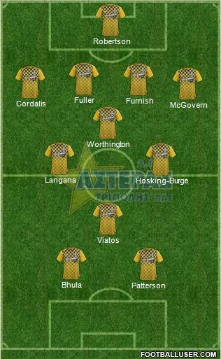 AGS Asteras Tripolis Formation 2016