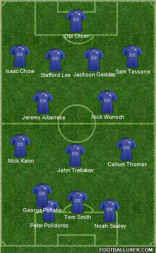 Leicester City Formation 2016