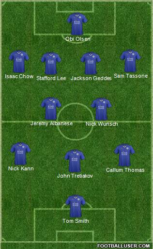 Leicester City Formation 2016