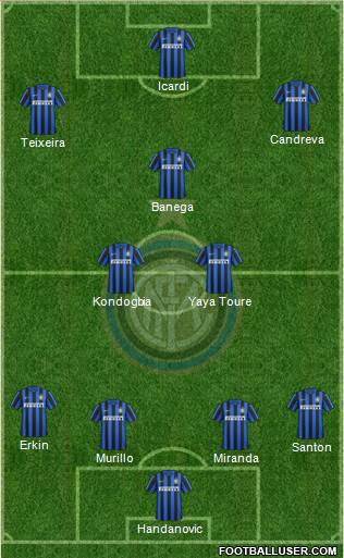 F.C. Internazionale Formation 2016