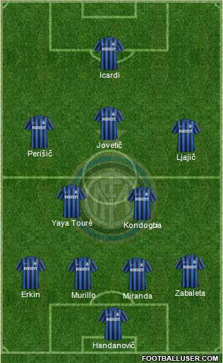 F.C. Internazionale Formation 2016